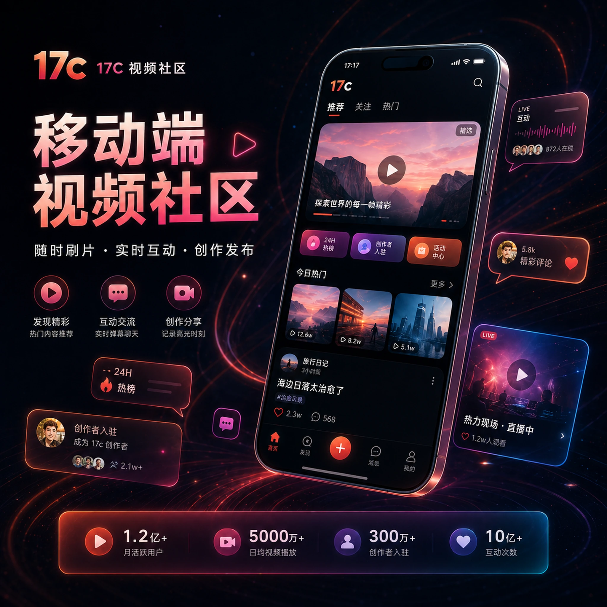 17c移动端内容体验