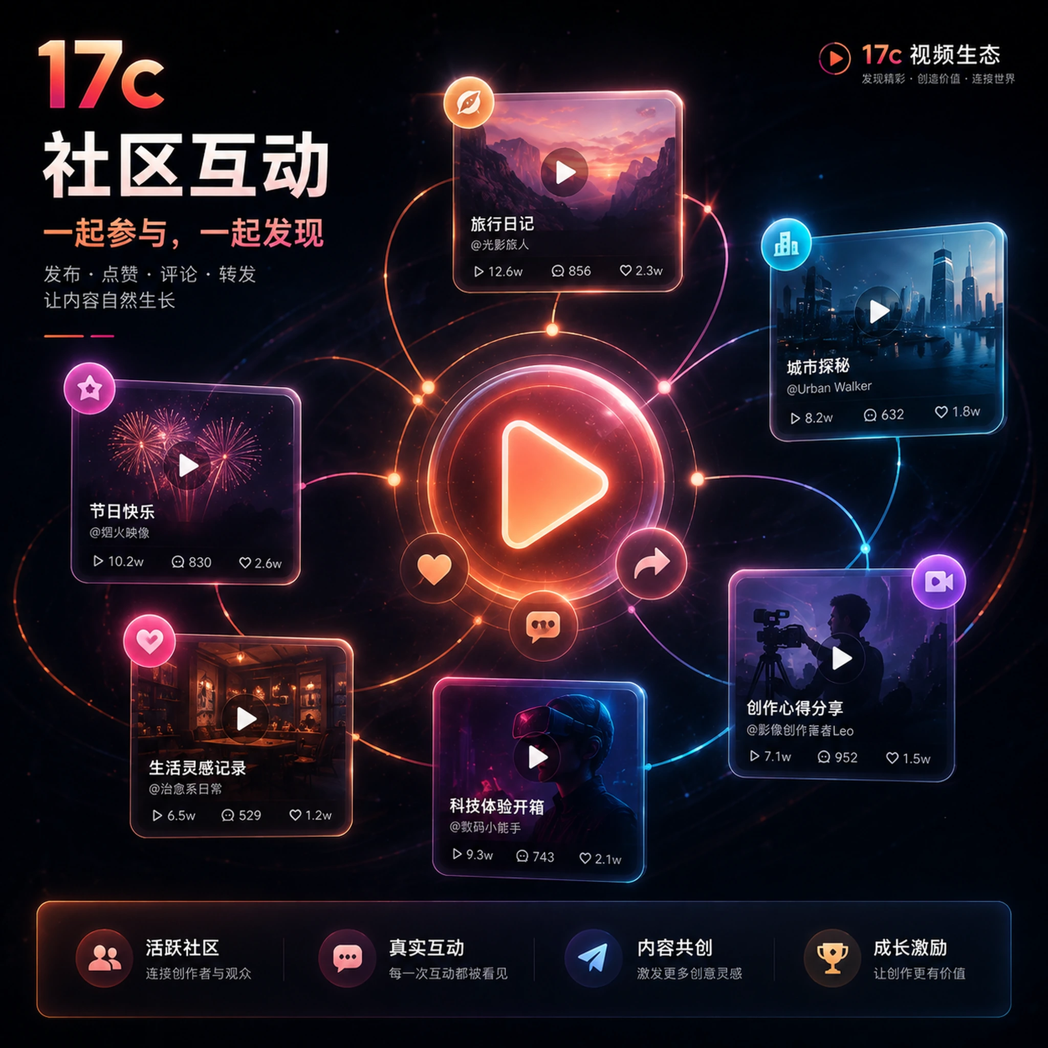 直播创作室相关创作场景